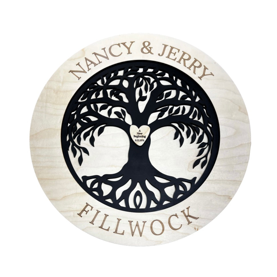 Personalized Family Tree Sign